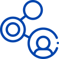 Share Files Anywhere